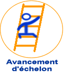 Avancement d'échelon