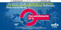 Sondage : Blanquer désavoué