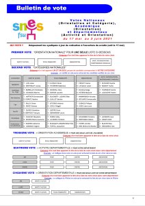 Elections internes 2021 : Bulletin de vote et Modalités de vote