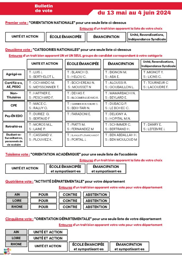 Elections internes 2024 : Bulletin de vote et Modalités de vote