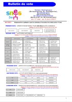 Elections internes 2021 : Bulletin de vote et Modalités de vote