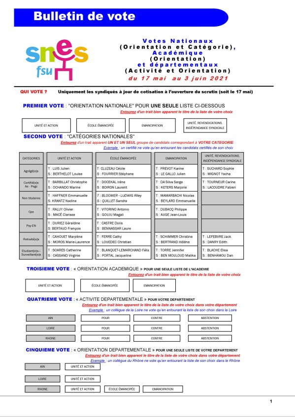 Elections internes 2021 : Bulletin de vote et Modalités de vote